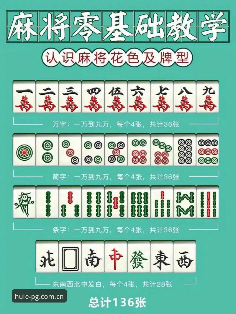 麻将胡了试玩通道使用技巧操作教程：从入门到精通的完整指南