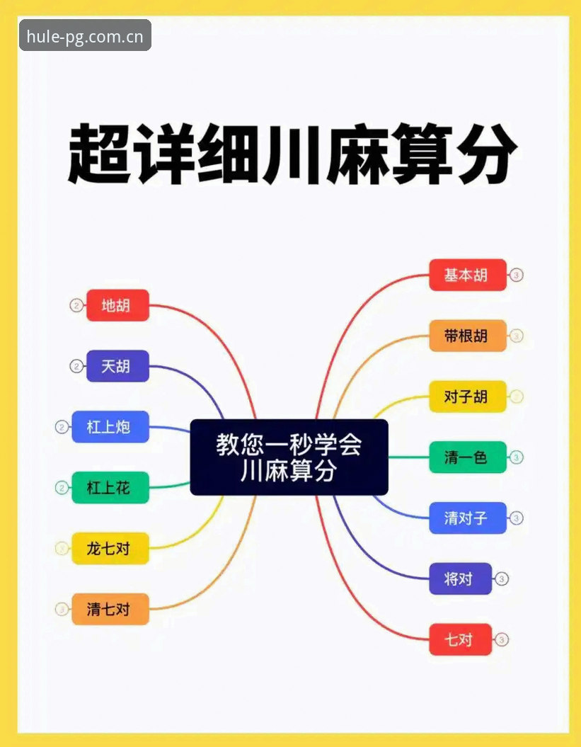 麻将胡了海量对局功能详解 麻将胡了海量对局功能详解:新手到高手的完整使用指南