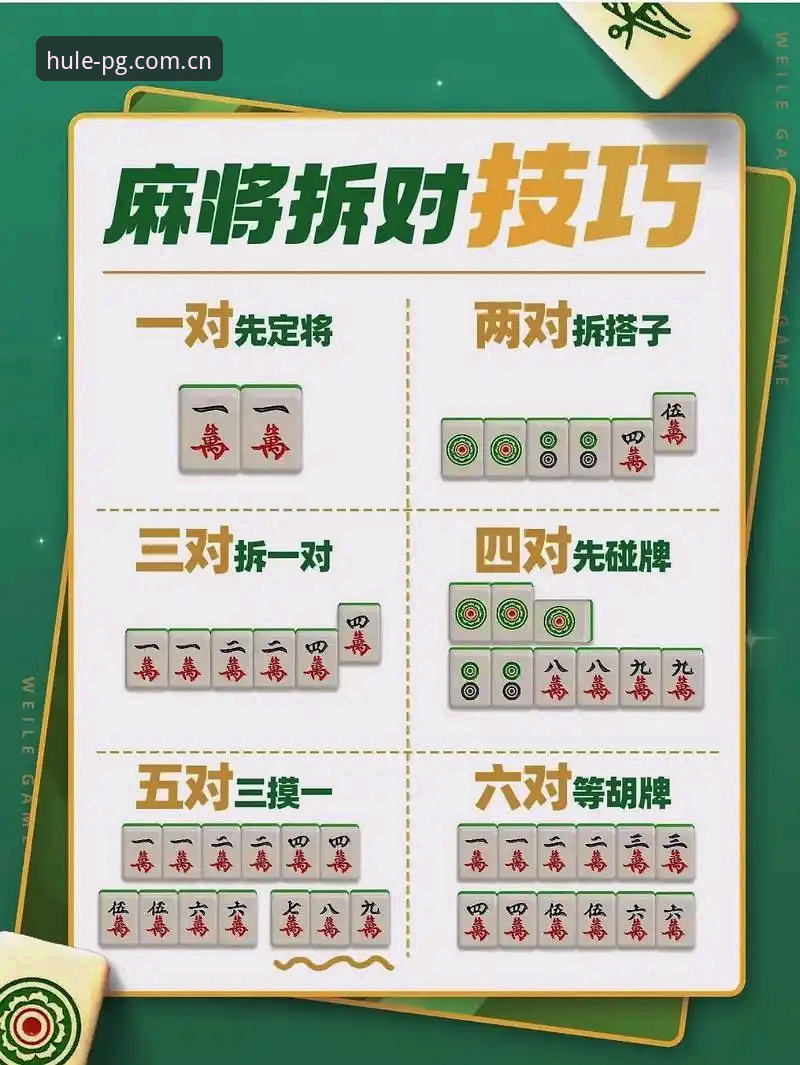 PG电子麻将胡了新手入门详解：从试玩到精通的全流程指南